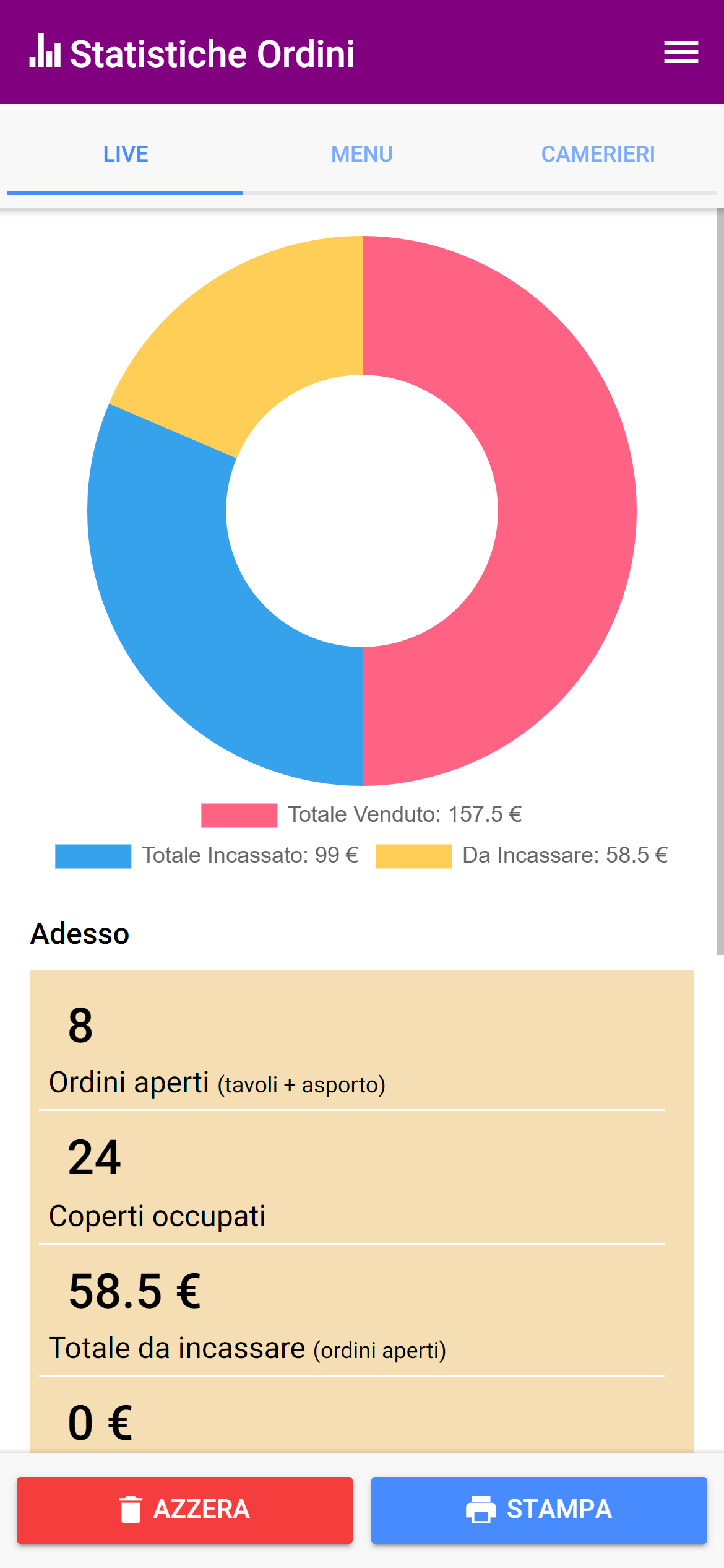 Imperium app gestione comande  by devgroup.it
