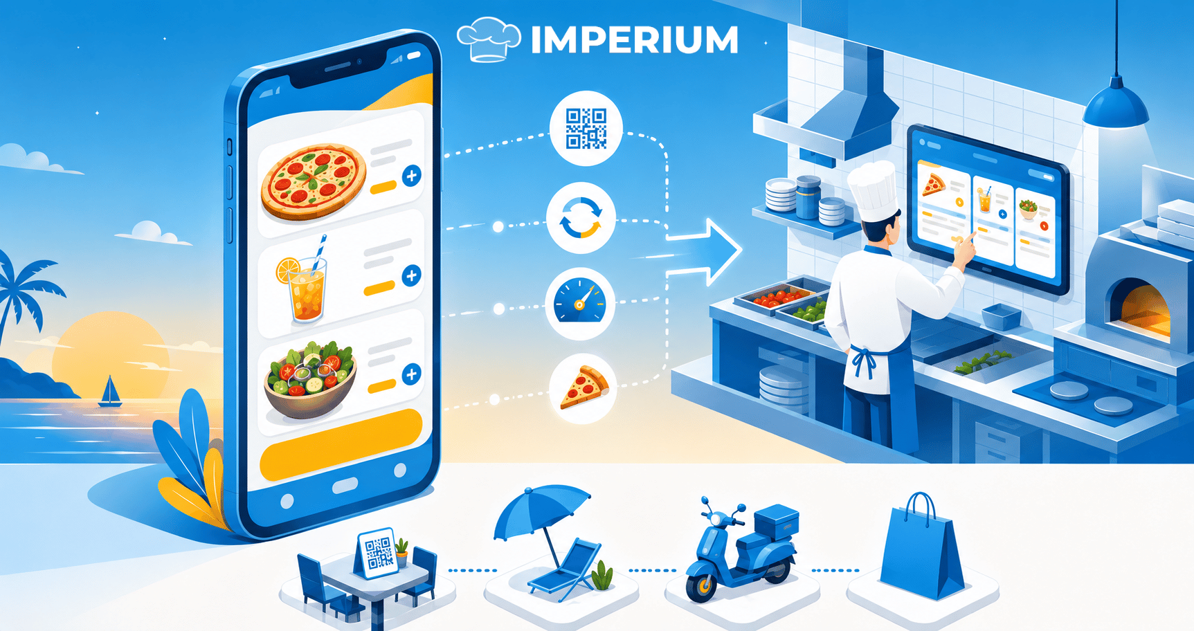 Scopri il nuovo selforder intelligente imperium