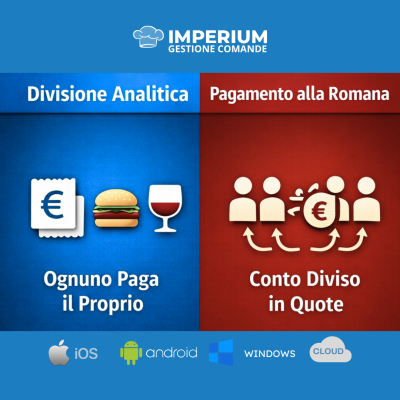 divisione conti alla romana