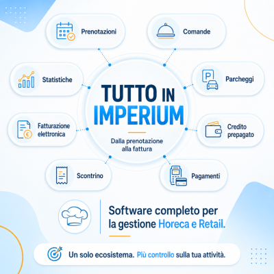 Imperium ecosistema