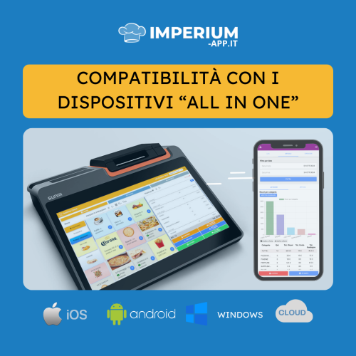 Sblocca il Potenziale dei tuoi Dispositivi 