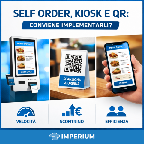 self order kiosk imperium