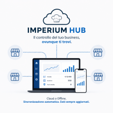 Imperium Hub